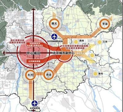北京城市副中心：新建公共建筑优先采用热泵，不再新建燃气独立供热